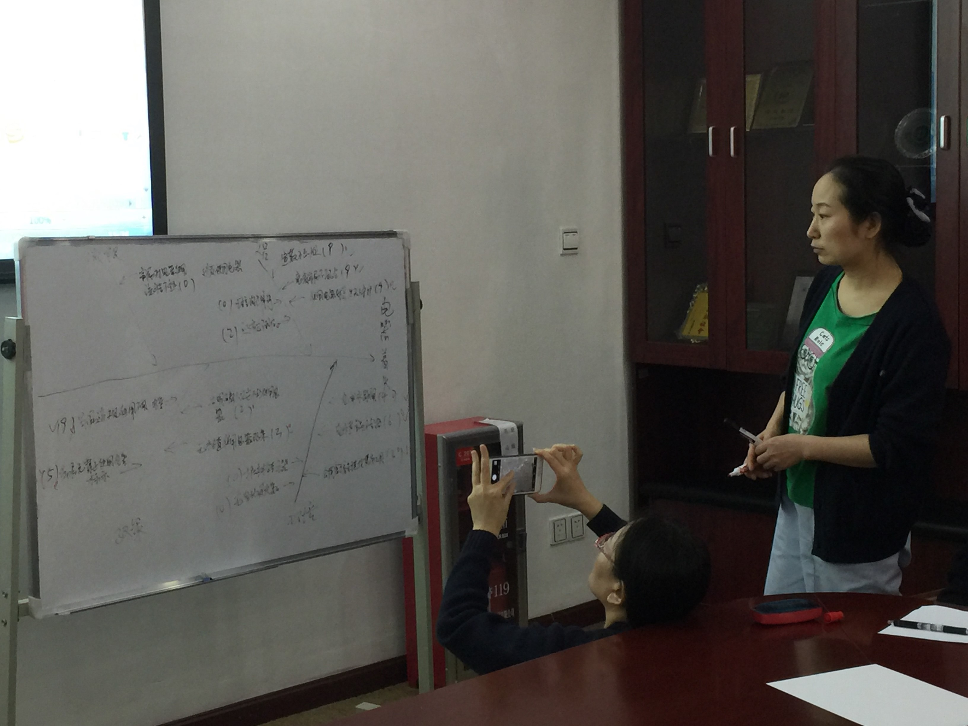 广州圣丹福医院RCA 广州圣丹福医院RCA